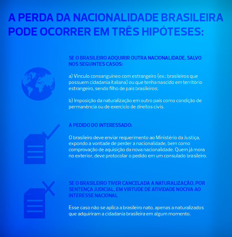 Entenda as regras para “ex-brasileiros”